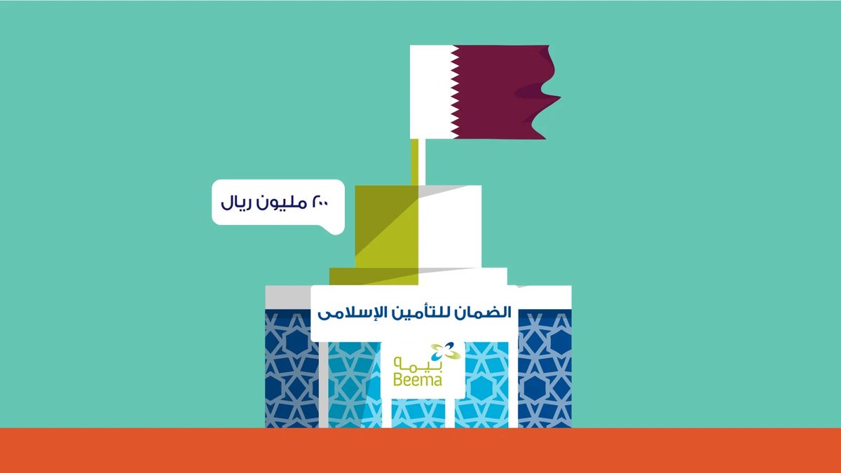 A brand, in sixty seconds — Beema