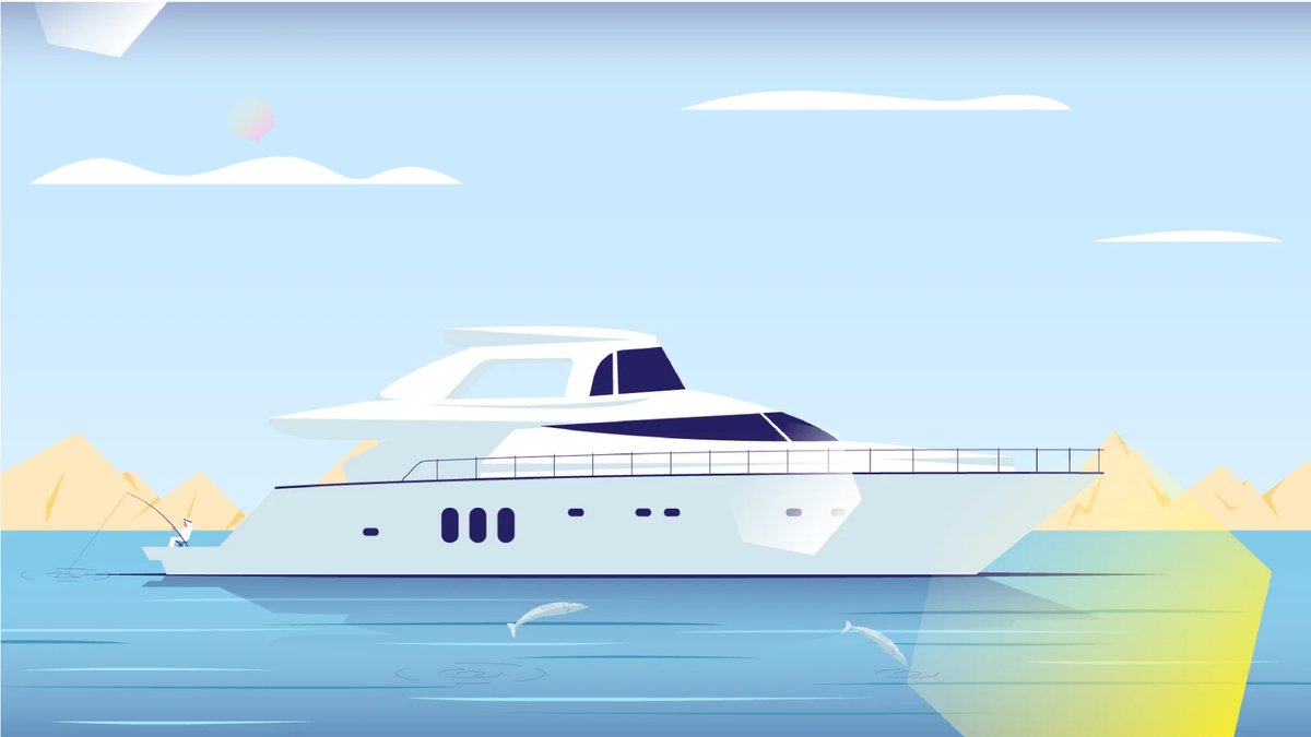 A yacht, covered in two minutes — Beema
