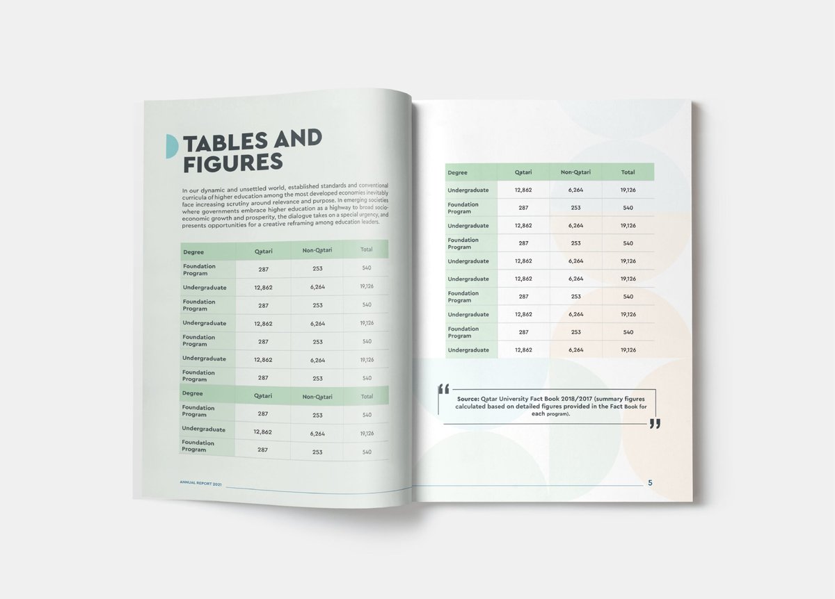 WISE report spread 3