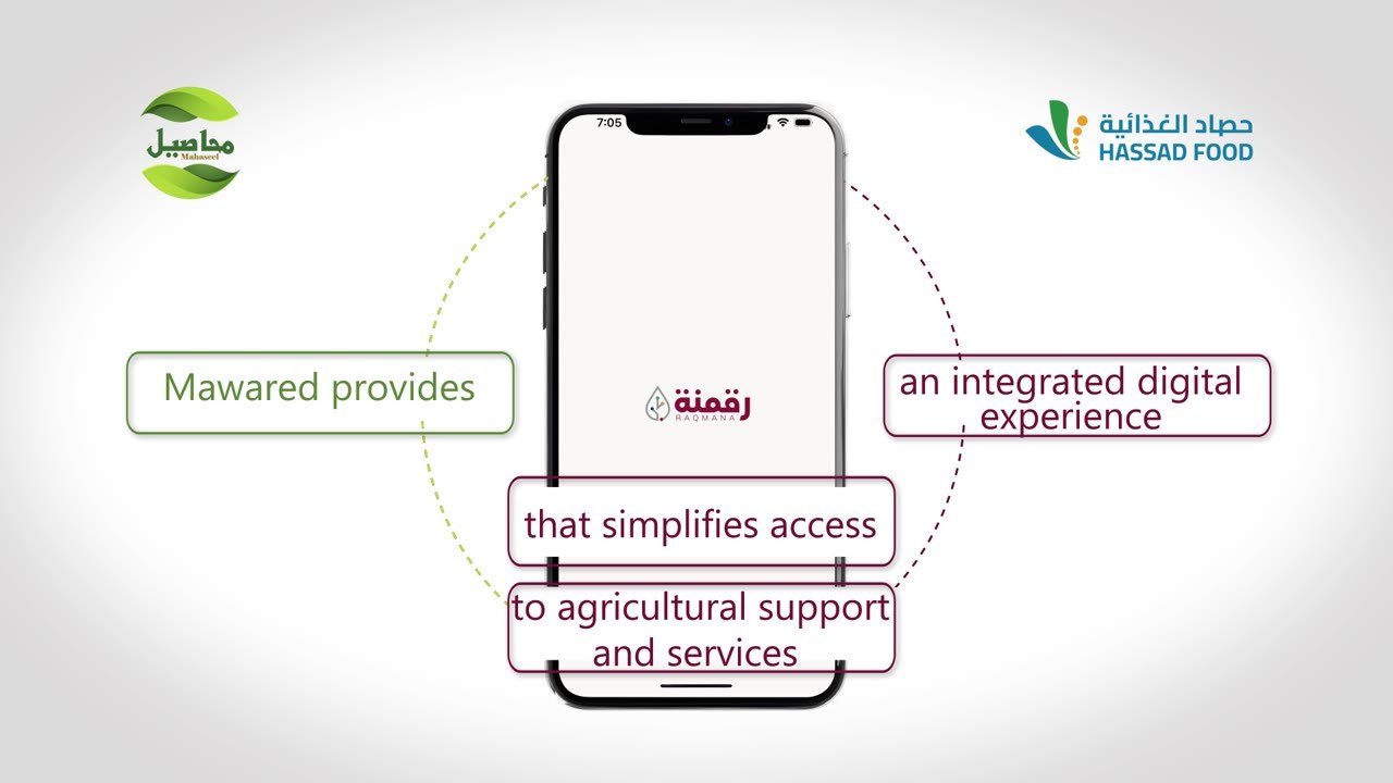Connecting farms to what they need. — Hassad × Ministry of Municipality · visual 7