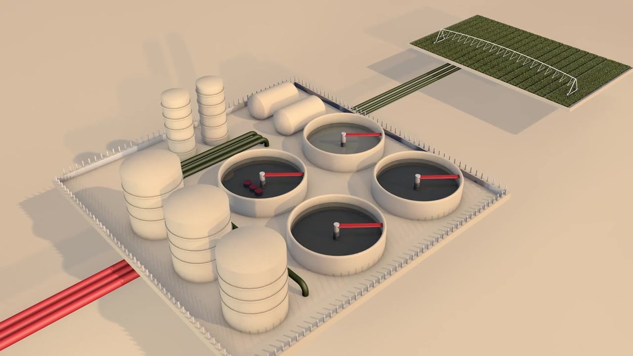A smart city, explained. — Msheireb Properties · visual 4