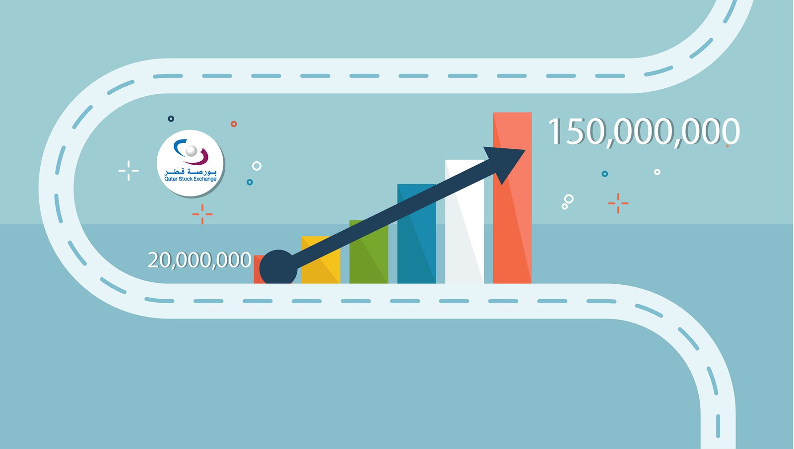 A century of Takaful. — QIIC · visual 5