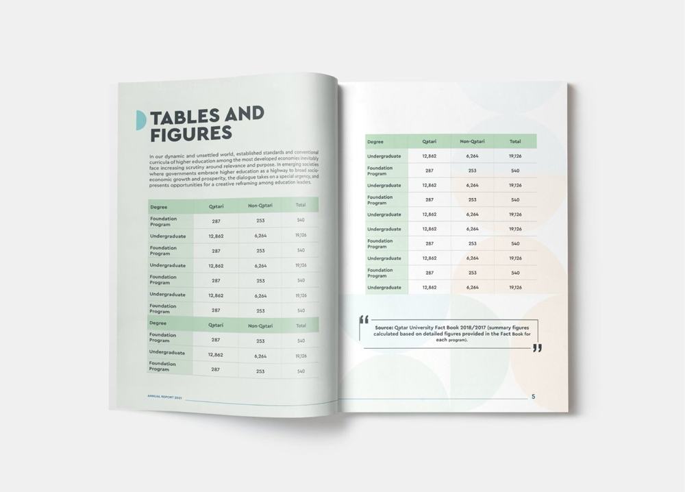 Eight reports. Two languages. One voice. — WISE · visual 3